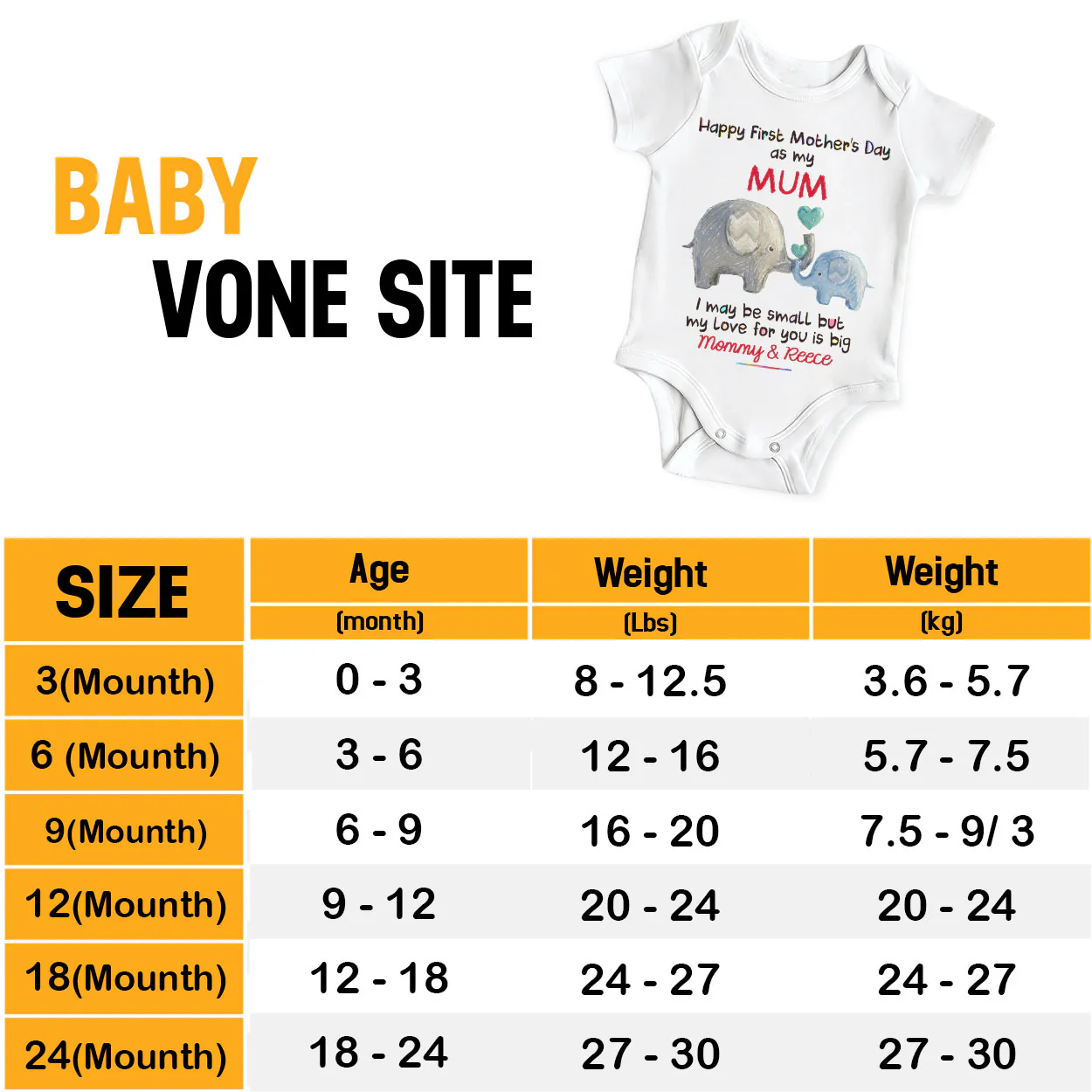 First Mother's Day Gifts For New Moms New Dads New Parents - Personalized Baby Onesie - Image 5