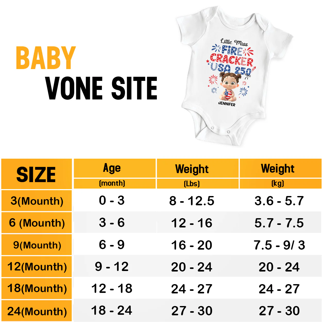 Little Firecracker USA 250 Anniversary - Personalized Baby Onesie - Image 5
